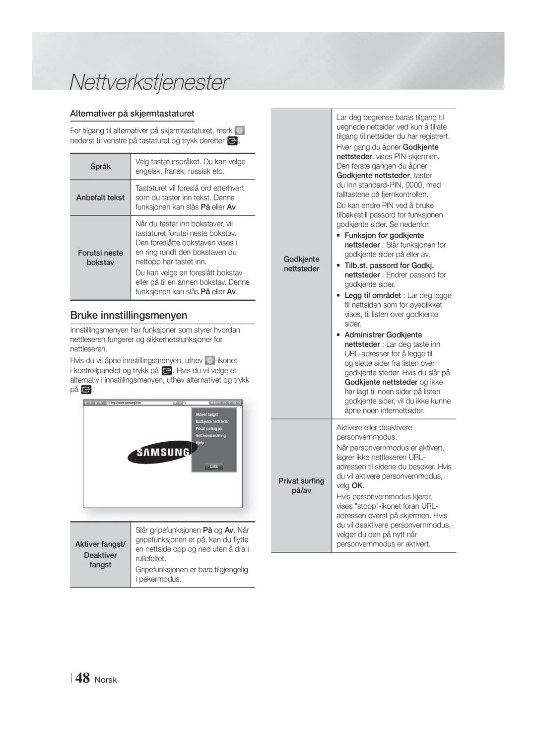 Samsung HT-FS6200/XE manual Bruke innstillingsmenyen, Alternativer på skjermtastaturet 