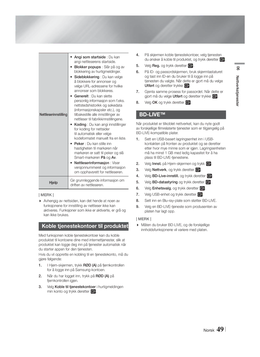 Samsung HT-FS6200/XE manual Koble tjenestekontoer til produktet 