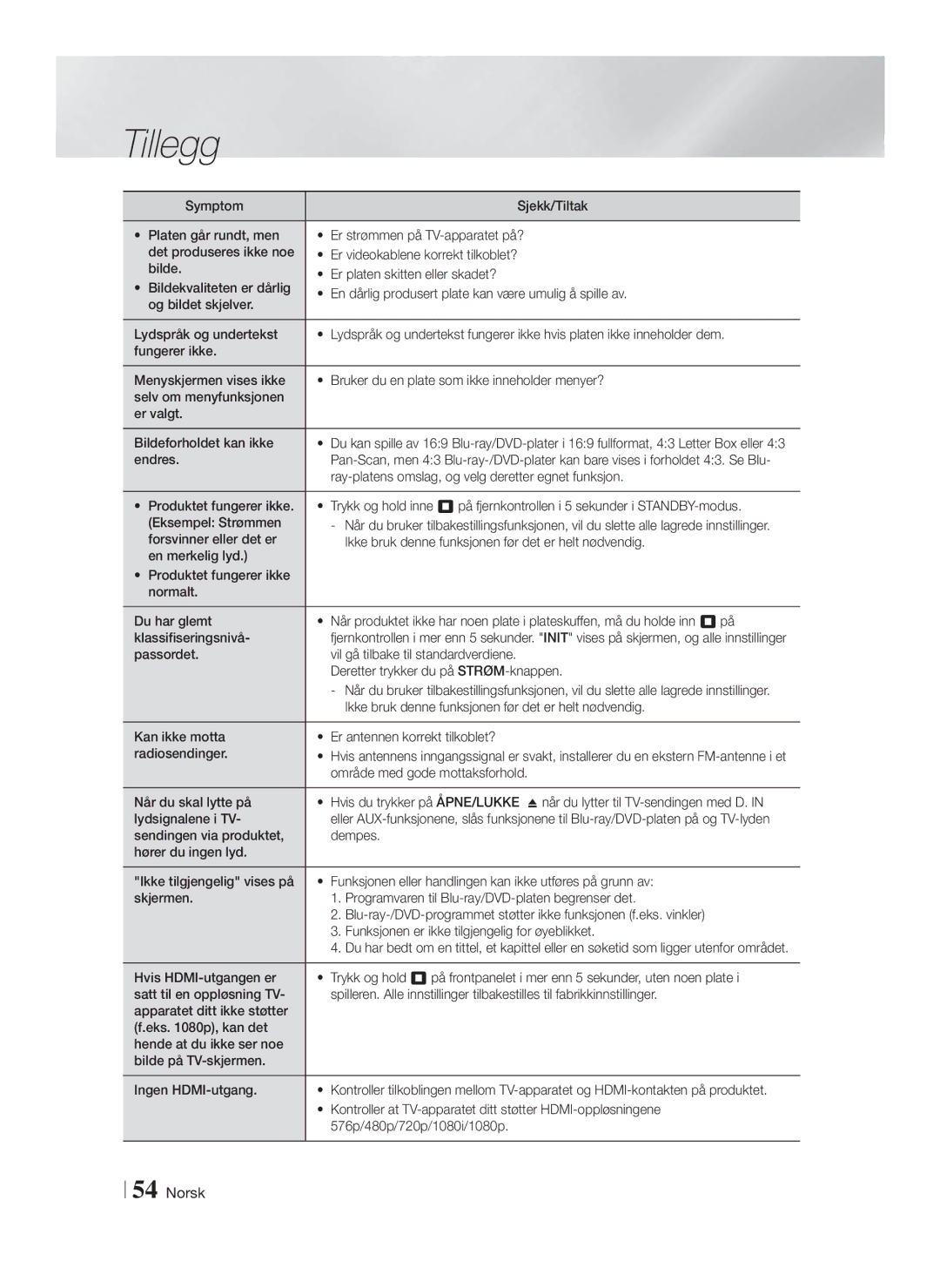 Samsung HT-FS6200/XE manual Ray-platens omslag, og velg deretter egnet funksjon, Område med gode mottaksforhold 