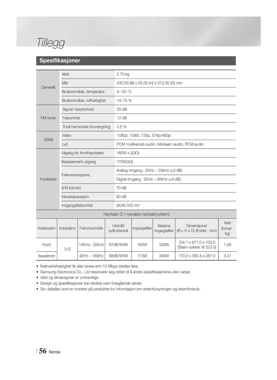 Samsung HT-FS6200/XE manual Spesifikasjoner 