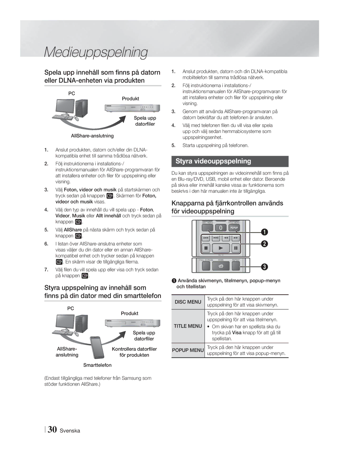 Samsung HT-FS6200/XE manual Styra videouppspelning, Knapparna på fjärrkontrollen används för videouppspelning, Disc Menu 