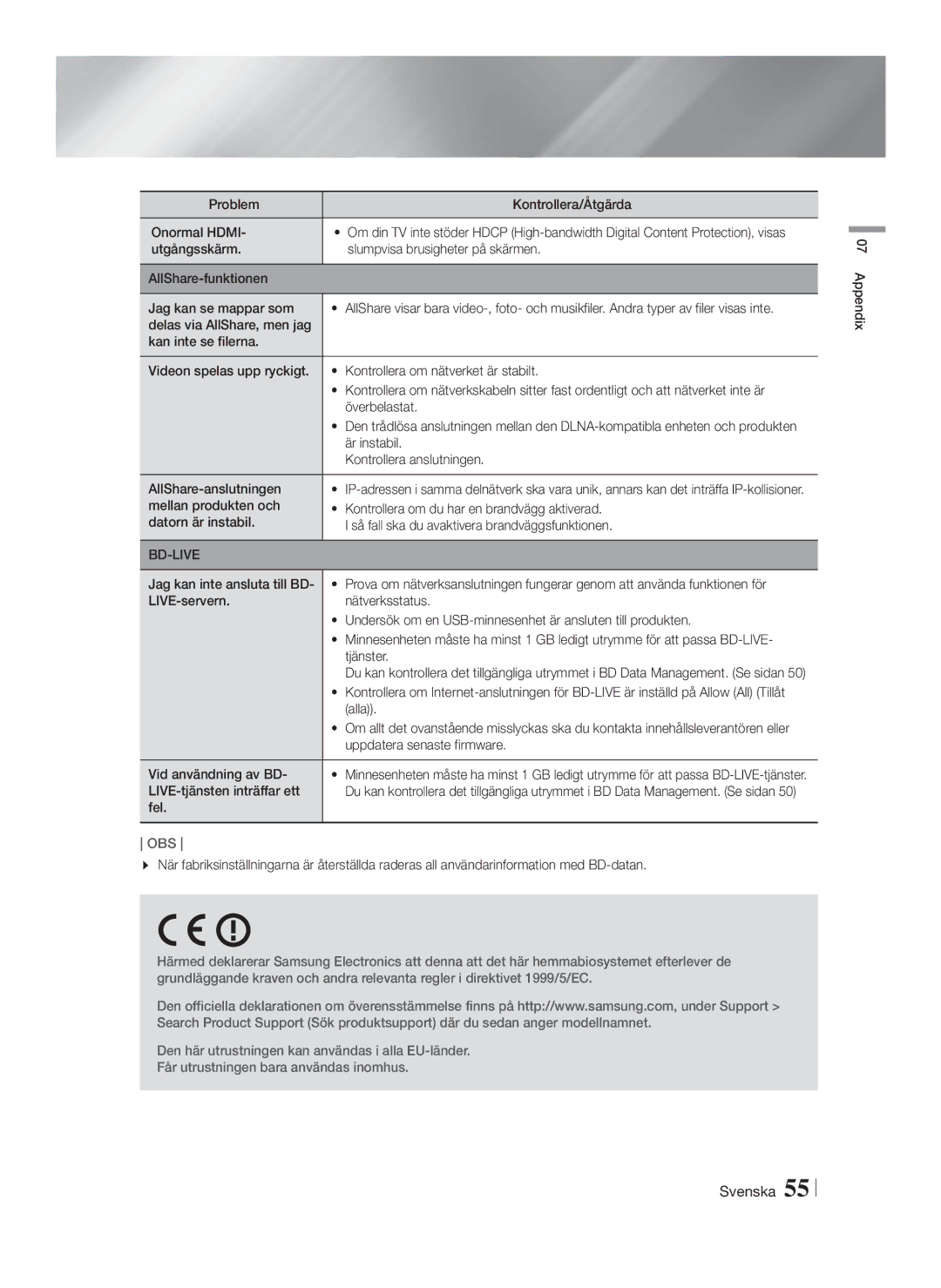 Samsung HT-FS6200/XE manual Bd-Live 