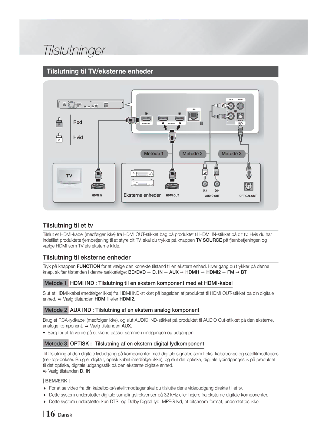 Samsung HT-FS6200/XE manual Tilslutning til TV/eksterne enheder, Tilslutning til et tv, Tilslutning til eksterne enheder 