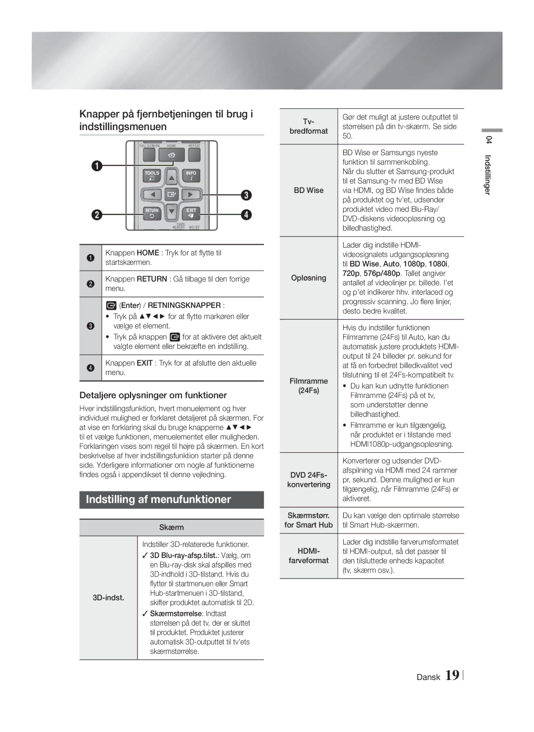 Samsung HT-FS6200/XE manual Knapper på fjernbetjeningen til brug i indstillingsmenuen, Indstilling af menufunktioner 