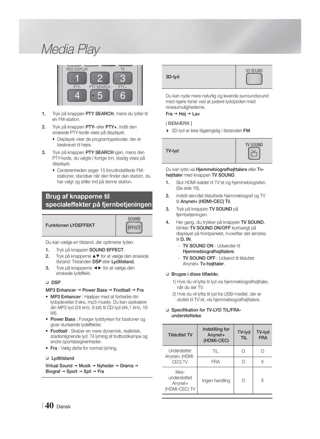 Samsung HT-FS6200/XE Brug af knapperne til Specialeffekter på fjernbetjeningen, Funktionen Lydeffekt, Til Fra Hdmi-Cec 