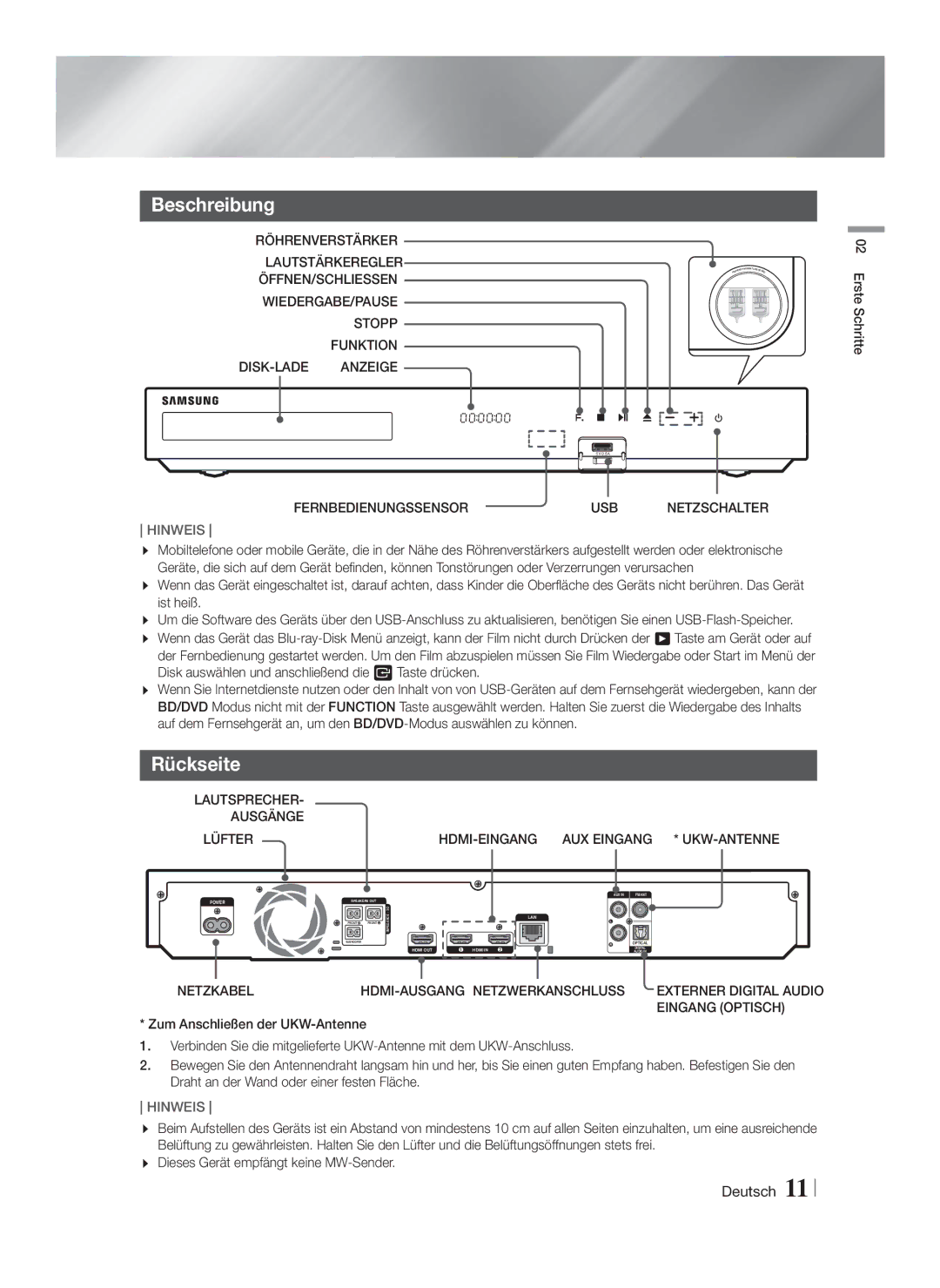 Samsung HT-FS6200/EN manual Beschreibung, Rückseite, Fernbedienungssensor USB, Netzkabel HDMI-AUSGANG Netzwerkanschluss 