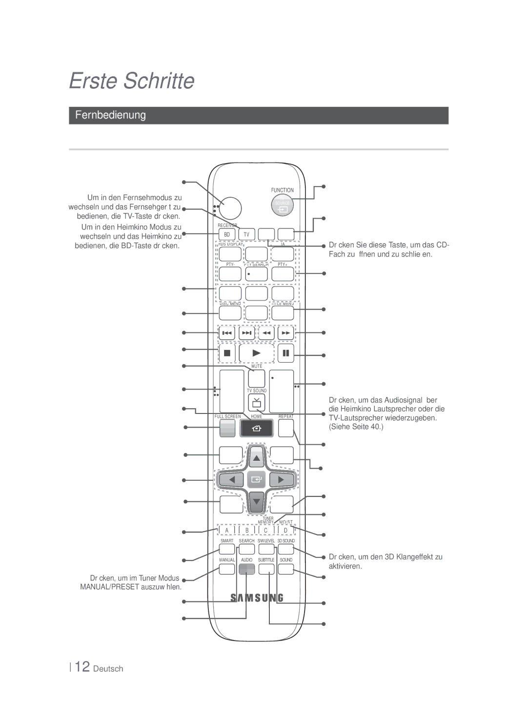 Samsung HT-FS6200/ZF, HT-FS6200/XN, HT-FS6200/EN, HT-FS6200/XE manual Übersicht der Fernbedienung 