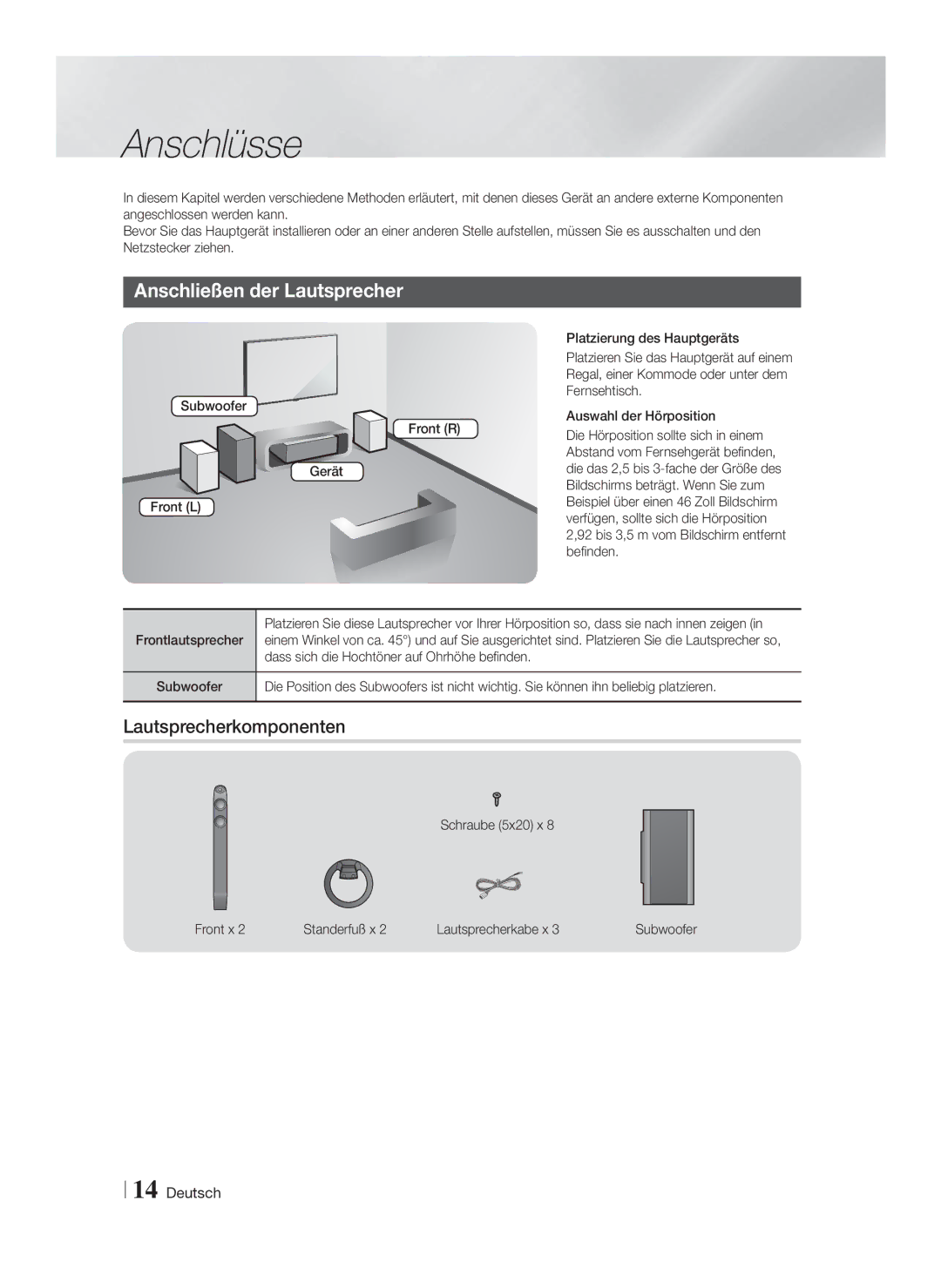 Samsung HT-FS6200/XN, HT-FS6200/EN, HT-FS6200/ZF manual Anschlüsse, Anschließen der Lautsprecher, Lautsprecherkomponenten 