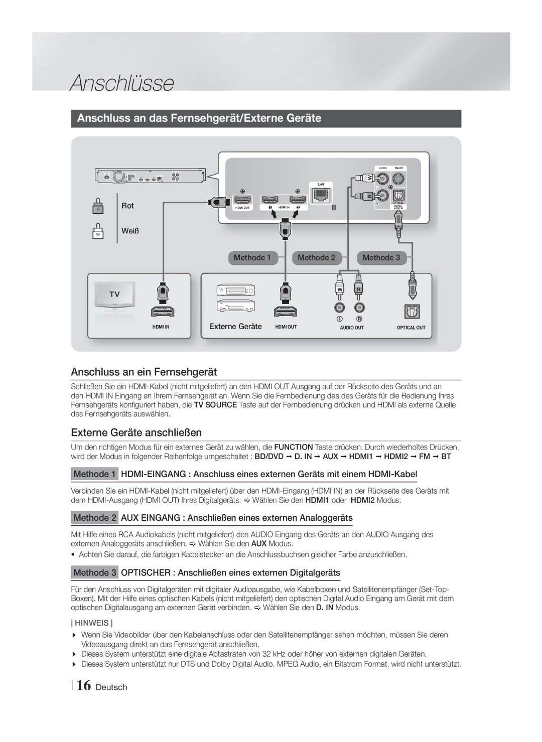 Samsung HT-FS6200/ZF manual Anschluss an das Fernsehgerät/Externe Geräte, Anschluss an ein Fernsehgerät, Weiß Methode 