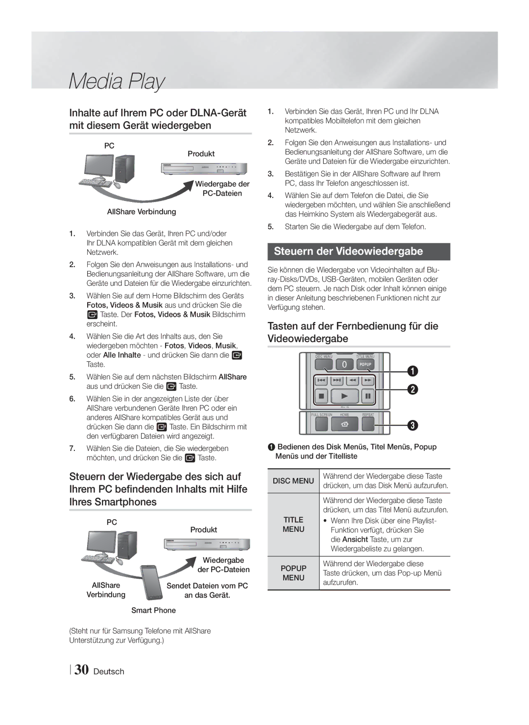 Samsung HT-FS6200/XN, HT-FS6200/EN manual Steuern der Videowiedergabe, Tasten auf der Fernbedienung für die Videowiedergabe 