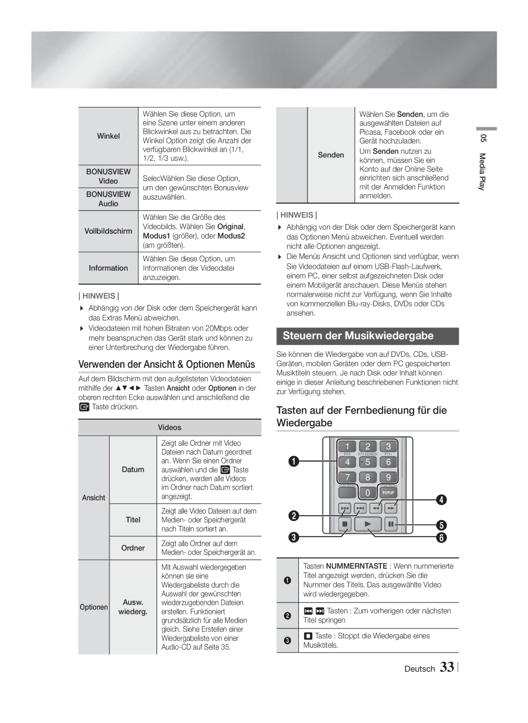 Samsung HT-FS6200/XE, HT-FS6200/XN manual Steuern der Musikwiedergabe, Tasten auf der Fernbedienung für die Wiedergabe 