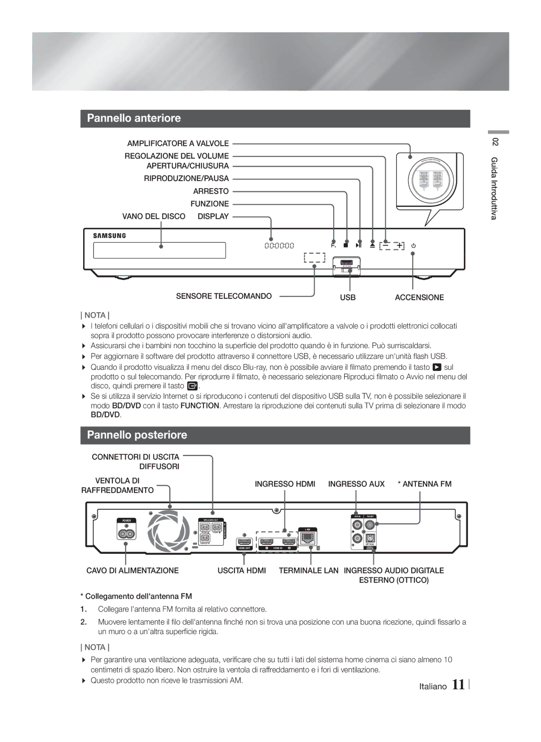 Samsung HT-FS6200/ZF, HT-FS6200/XN, HT-FS6200/EN, HT-FS6200/XE manual Pannello anteriore, Pannello posteriore 