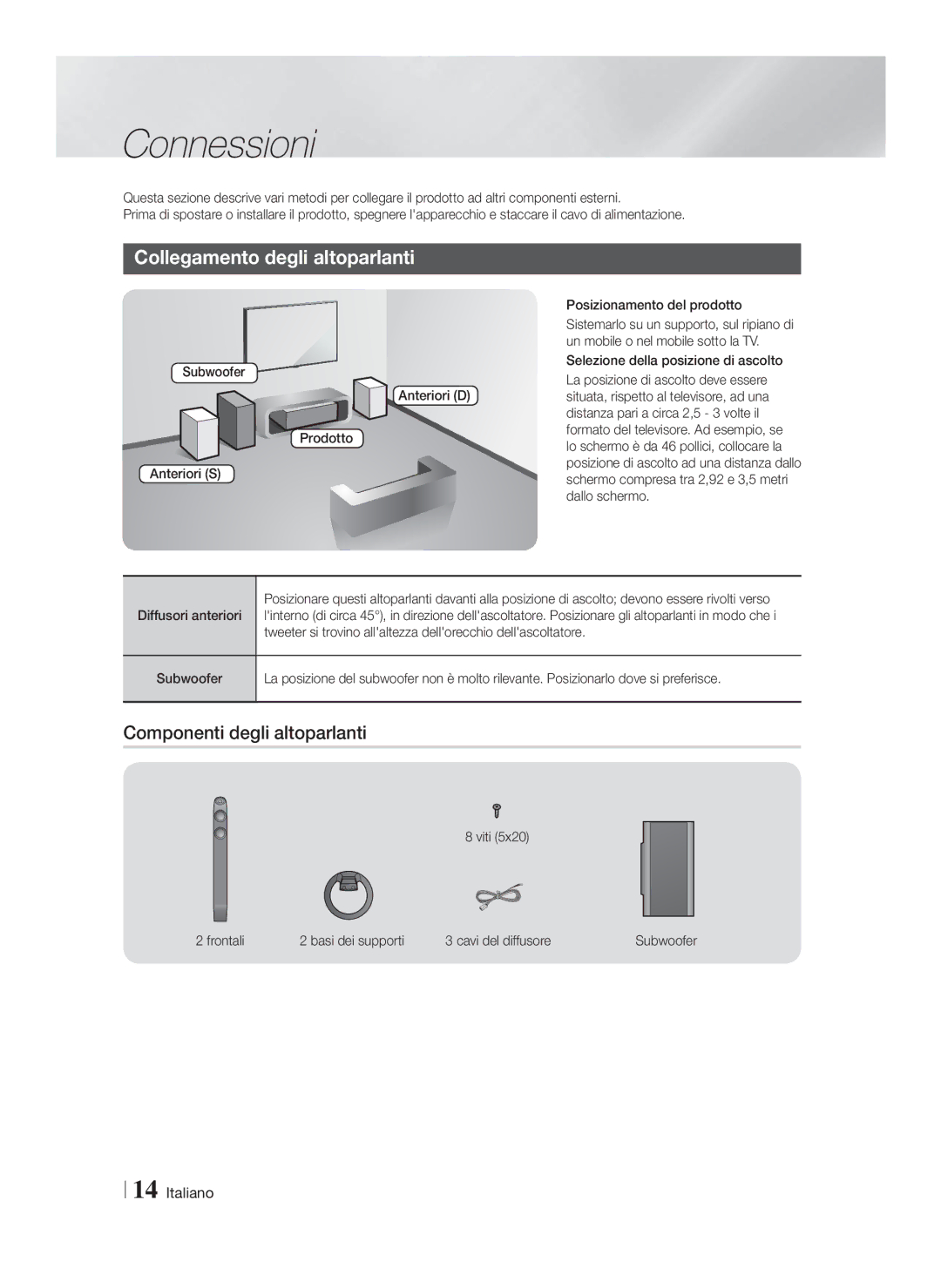 Samsung HT-FS6200/EN, HT-FS6200/XN manual Connessioni, Collegamento degli altoparlanti, Componenti degli altoparlanti 