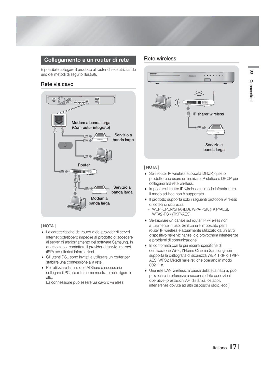 Samsung HT-FS6200/XN, HT-FS6200/EN, HT-FS6200/ZF, HT-FS6200/XE manual Collegamento a un router di rete, Rete via cavo 