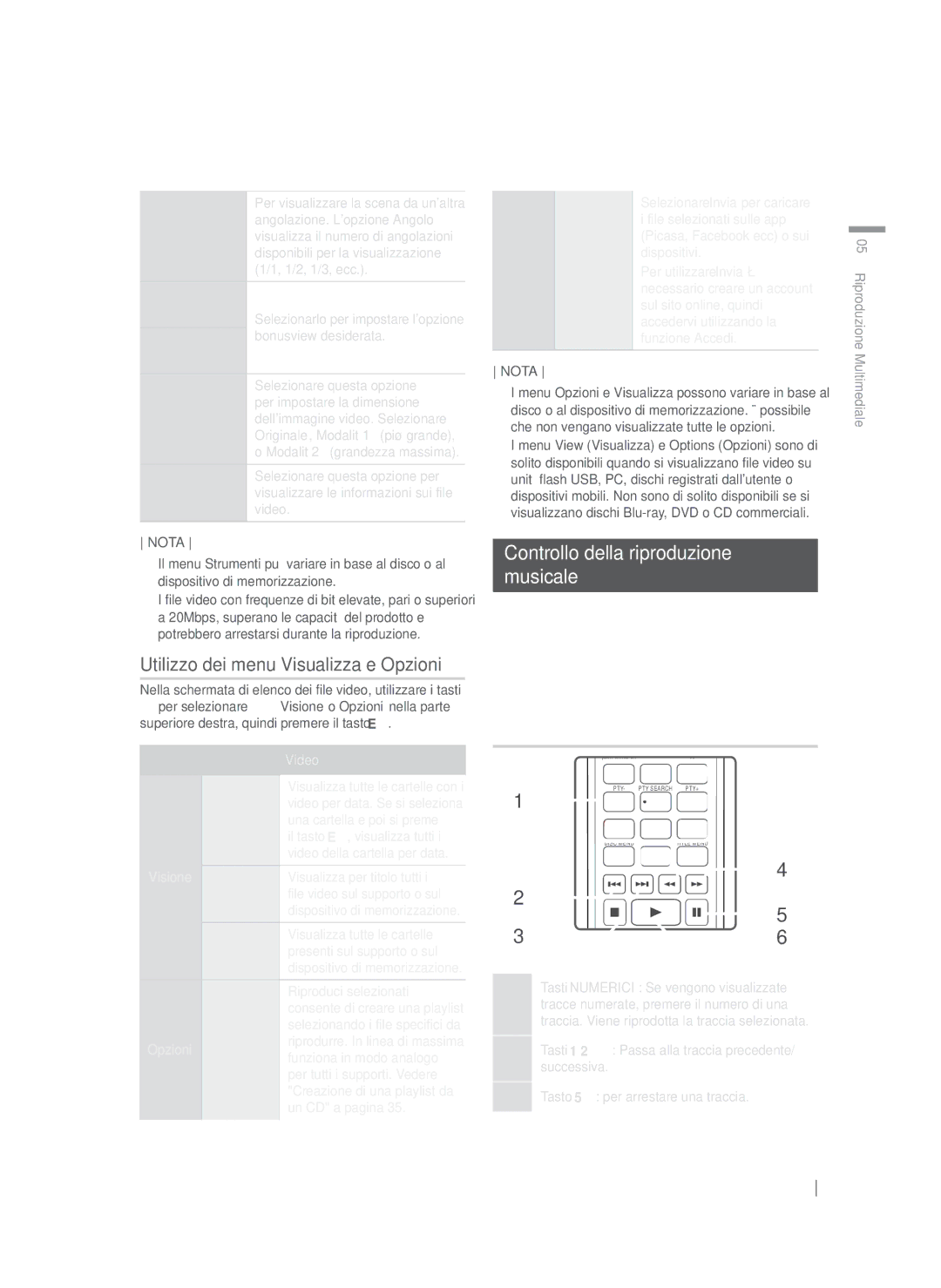 Samsung HT-FS6200/XN, HT-FS6200/EN manual Utilizzo dei menu Visualizza e Opzioni, Controllo della riproduzione Musicale 