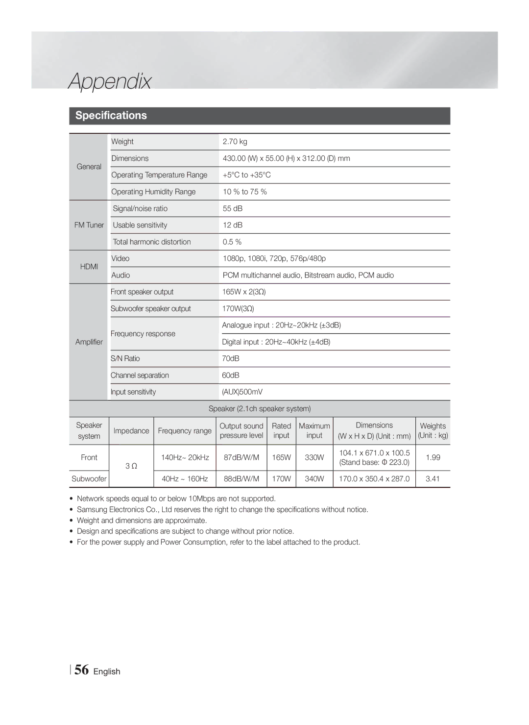 Samsung HT-FS6200/XN, HT-FS6200/EN, HT-FS6200/ZF, HT-FS6200/XE manual Specifications 