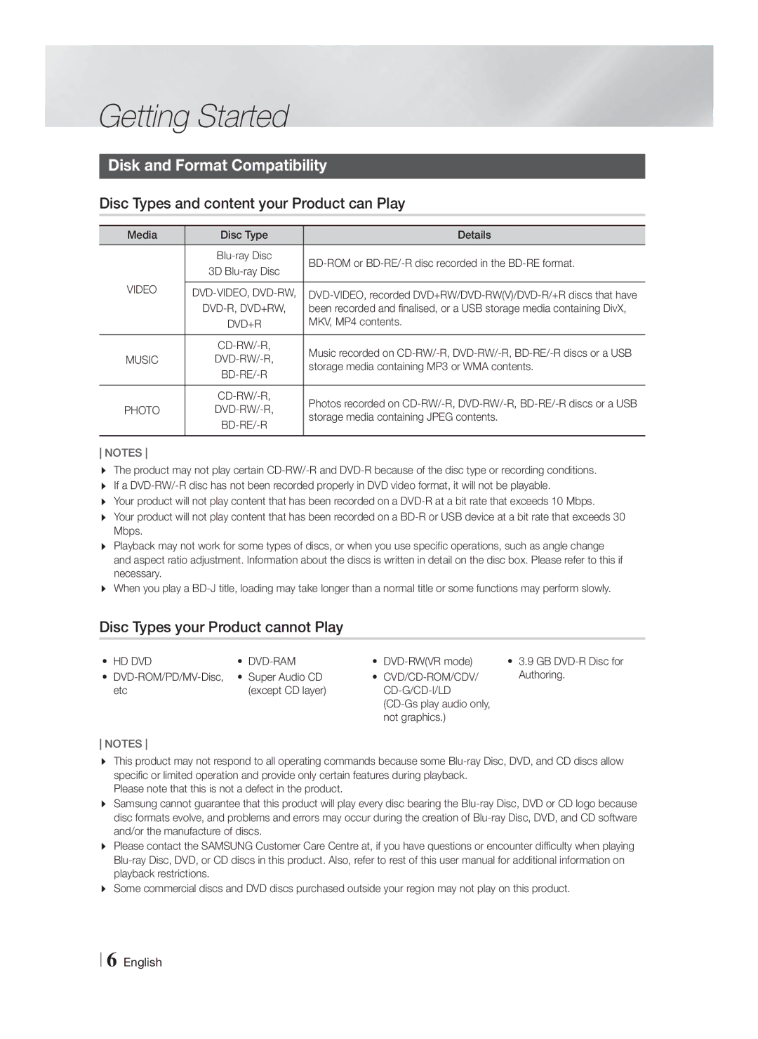 Samsung HT-FS6200/ZF manual Getting Started, Disk and Format Compatibility, Disc Types and content your Product can Play 