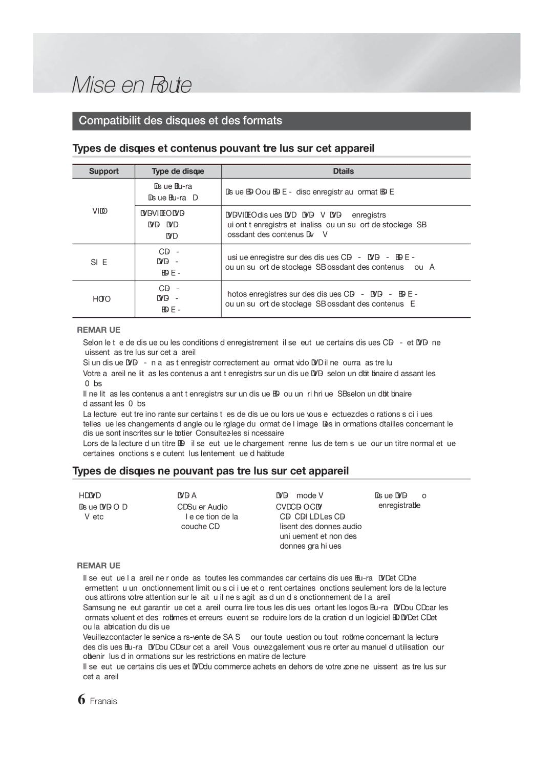 Samsung HT-FS6200/XE, HT-FS6200/XN, HT-FS6200/EN, HT-FS6200/ZF manual Mise en Route, Compatibilité des disques et des formats 