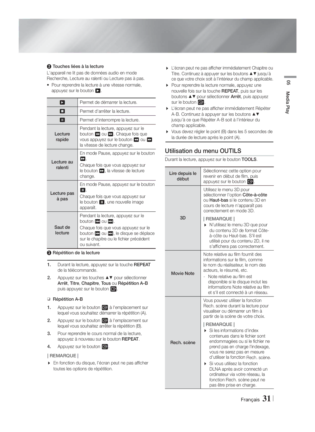 Samsung HT-FS6200/XN, HT-FS6200/EN, HT-FS6200/ZF, HT-FS6200/XE manual Utilisation du menu Outils 