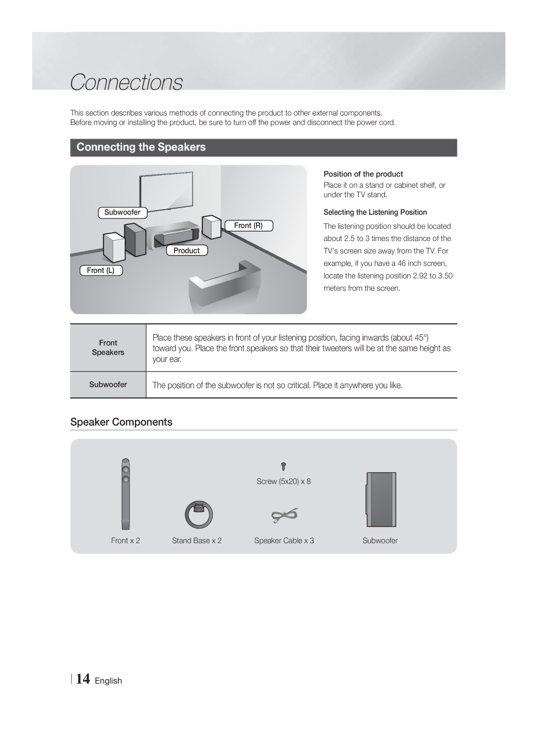 Samsung HT-FS6200/ZF, HT-FS6200/XN, HT-FS6200/EN, HT-FS6200/XE manual Connections, Connecting the Speakers, Speaker Components 