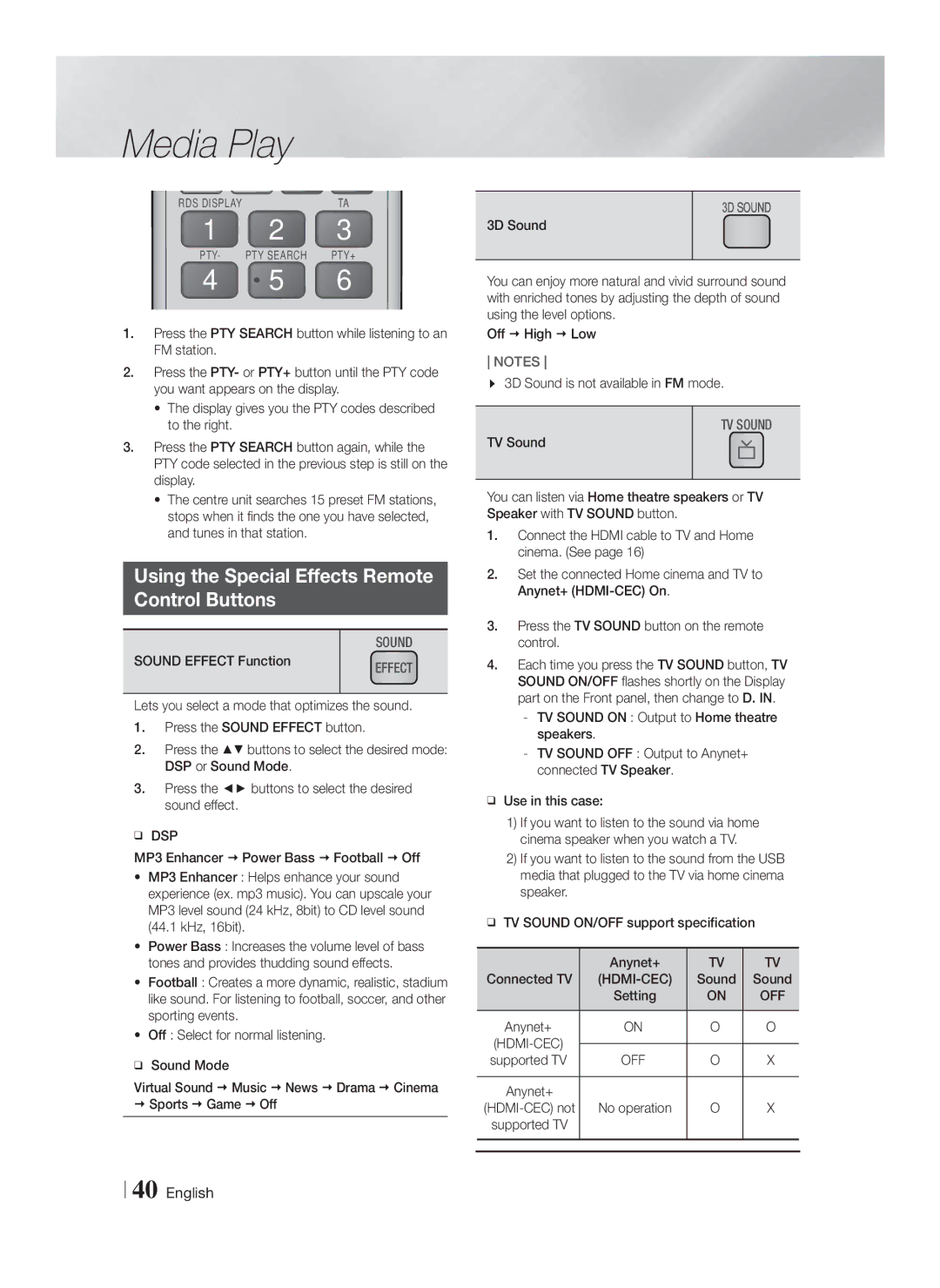 Samsung HT-FS6200/XN manual Using the Special Effects Remote Control Buttons, Sound Effect Function, Dsp, Sound Setting 