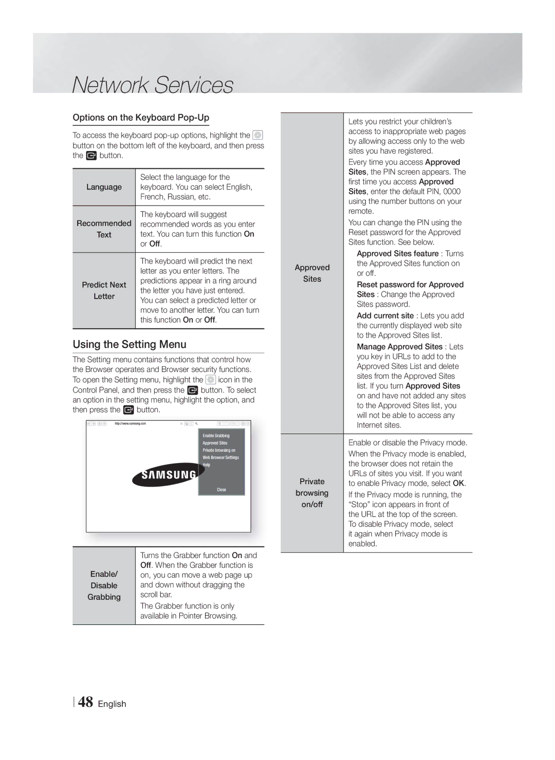 Samsung HT-FS6200/XN, HT-FS6200/EN, HT-FS6200/ZF, HT-FS6200/XE manual Using the Setting Menu, Options on the Keyboard Pop-Up 