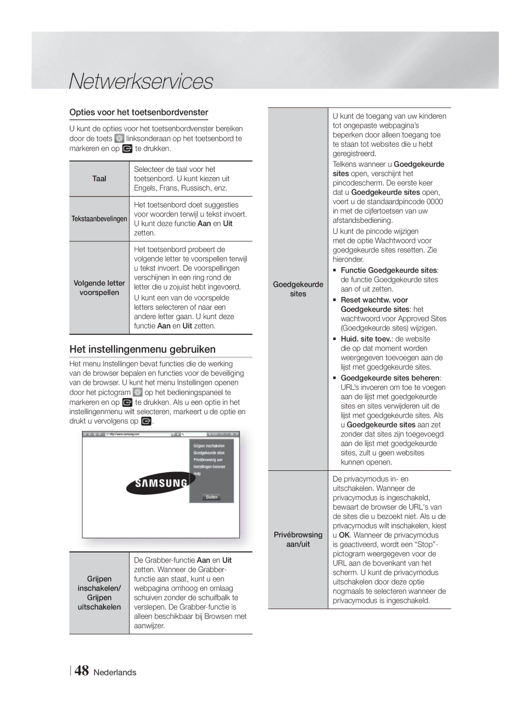 Samsung HT-FS6200/XN, HT-FS6200/EN, HT-FS6200/ZF manual Het instellingenmenu gebruiken, Opties voor het toetsenbordvenster 