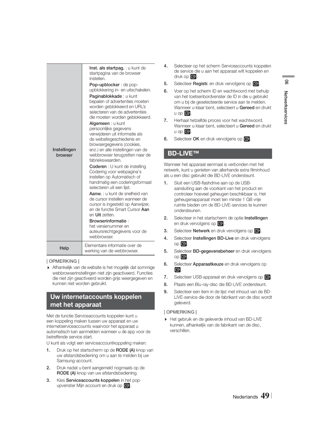 Samsung HT-FS6200/EN, HT-FS6200/XN, HT-FS6200/ZF manual Uw internetaccounts koppelen Met het apparaat 