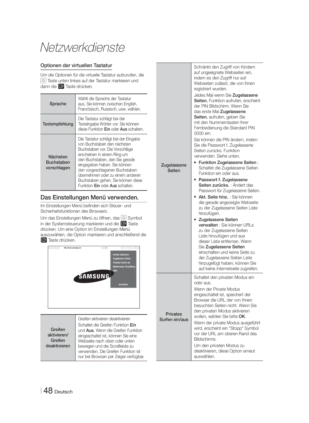 Samsung HT-FS6200/XN, HT-FS6200/EN, HT-FS6200/ZF manual Das Einstellungen Menü verwenden, Optionen der virtuellen Tastatur 