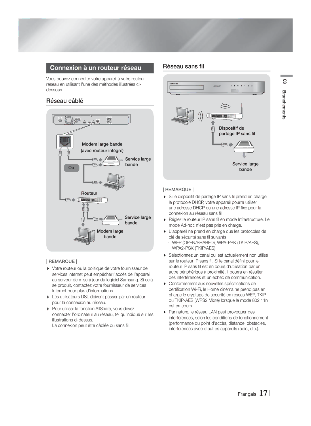 Samsung HT-FS6200/ZF manual Connexion à un routeur réseau, Réseau câblé, Routeur Service large bande Modem large Bande 