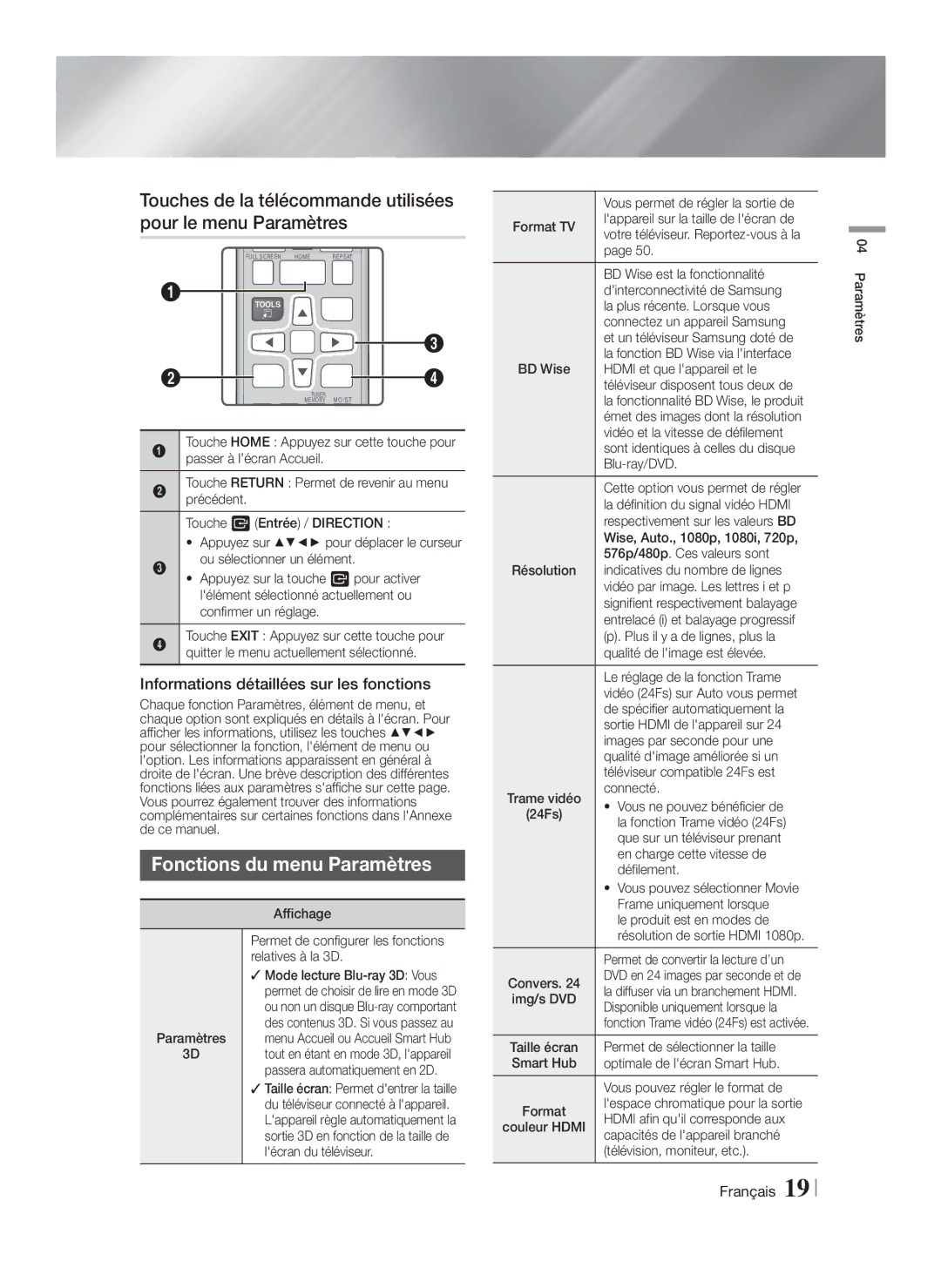 Samsung HT-FS6200/EN, HT-FS6200/XN, HT-FS6200/ZF Fonctions du menu Paramètres, Informations détaillées sur les fonctions 