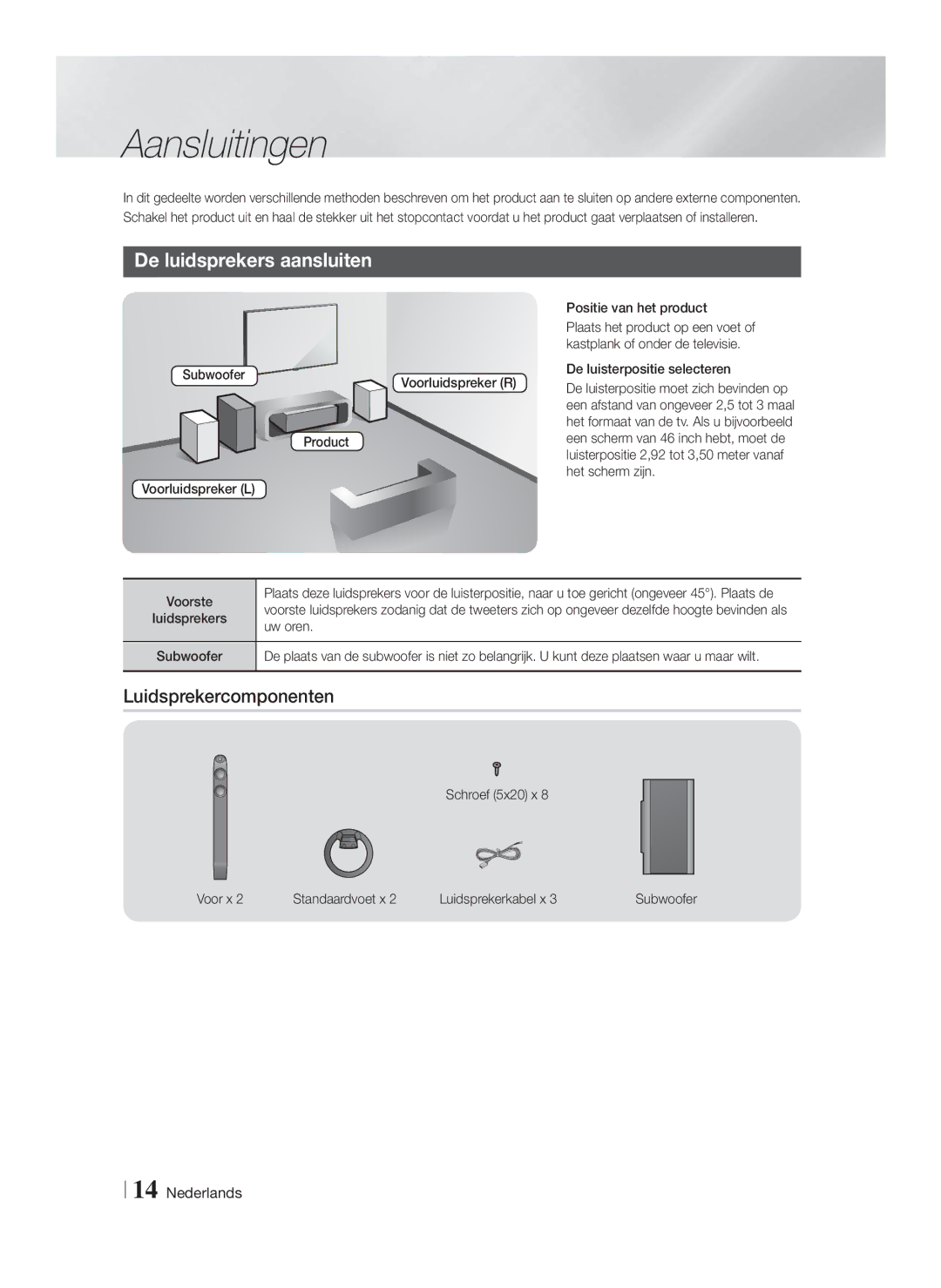 Samsung HT-FS6200/ZF, HT-FS6200/XN, HT-FS6200/EN manual Aansluitingen, De luidsprekers aansluiten, Luidsprekercomponenten 