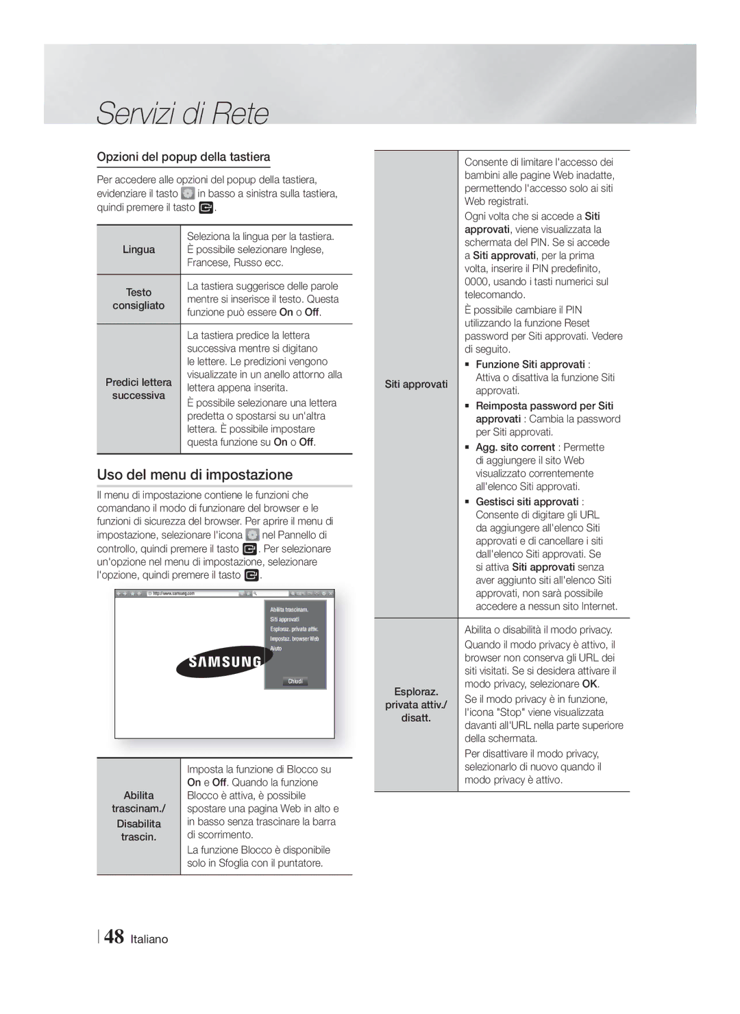 Samsung HT-FS6200/ZF manual Uso del menu di impostazione, Opzioni del popup della tastiera 