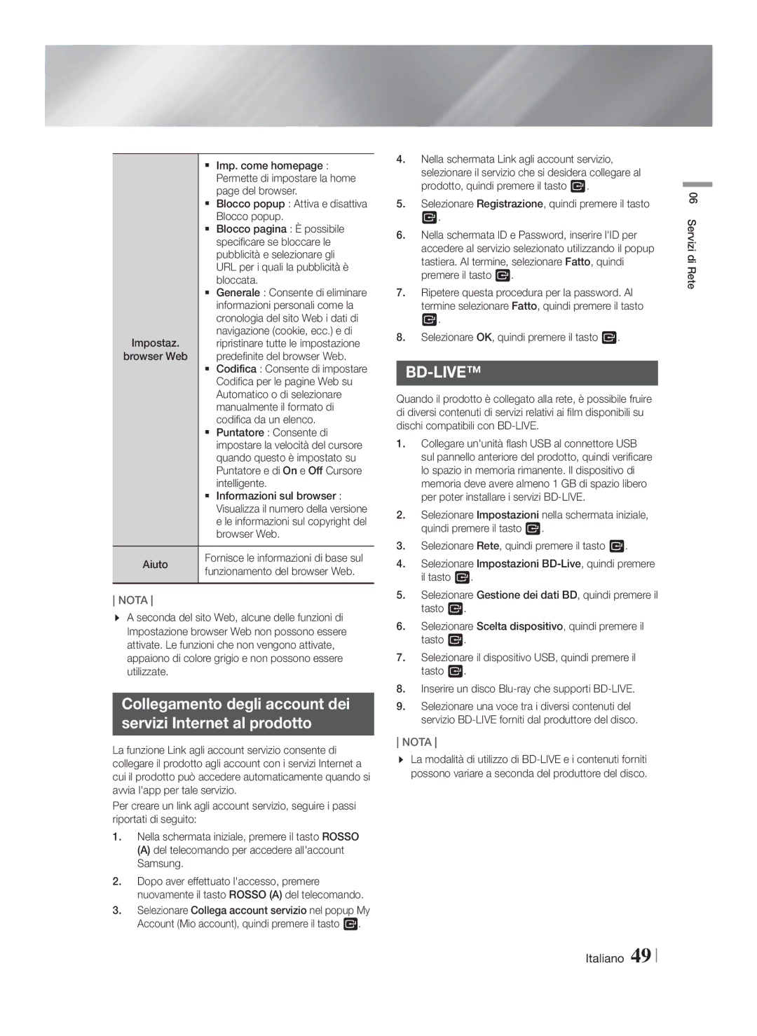 Samsung HT-FS6200/ZF manual Collegamento degli account dei Servizi Internet al prodotto 