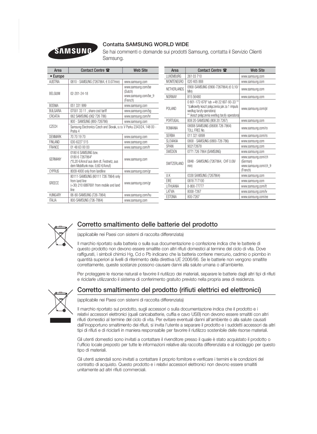 Samsung HT-FS6200/ZF manual Corretto smaltimento delle batterie del prodotto 