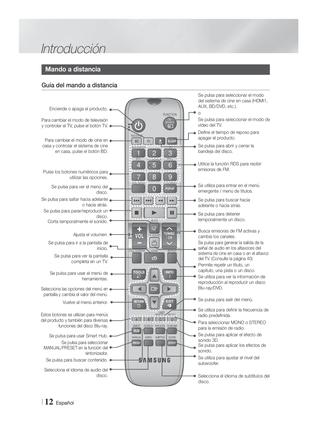 Samsung HT-FS6200/ZF manual Mando a distancia, Guía del mando a distancia 