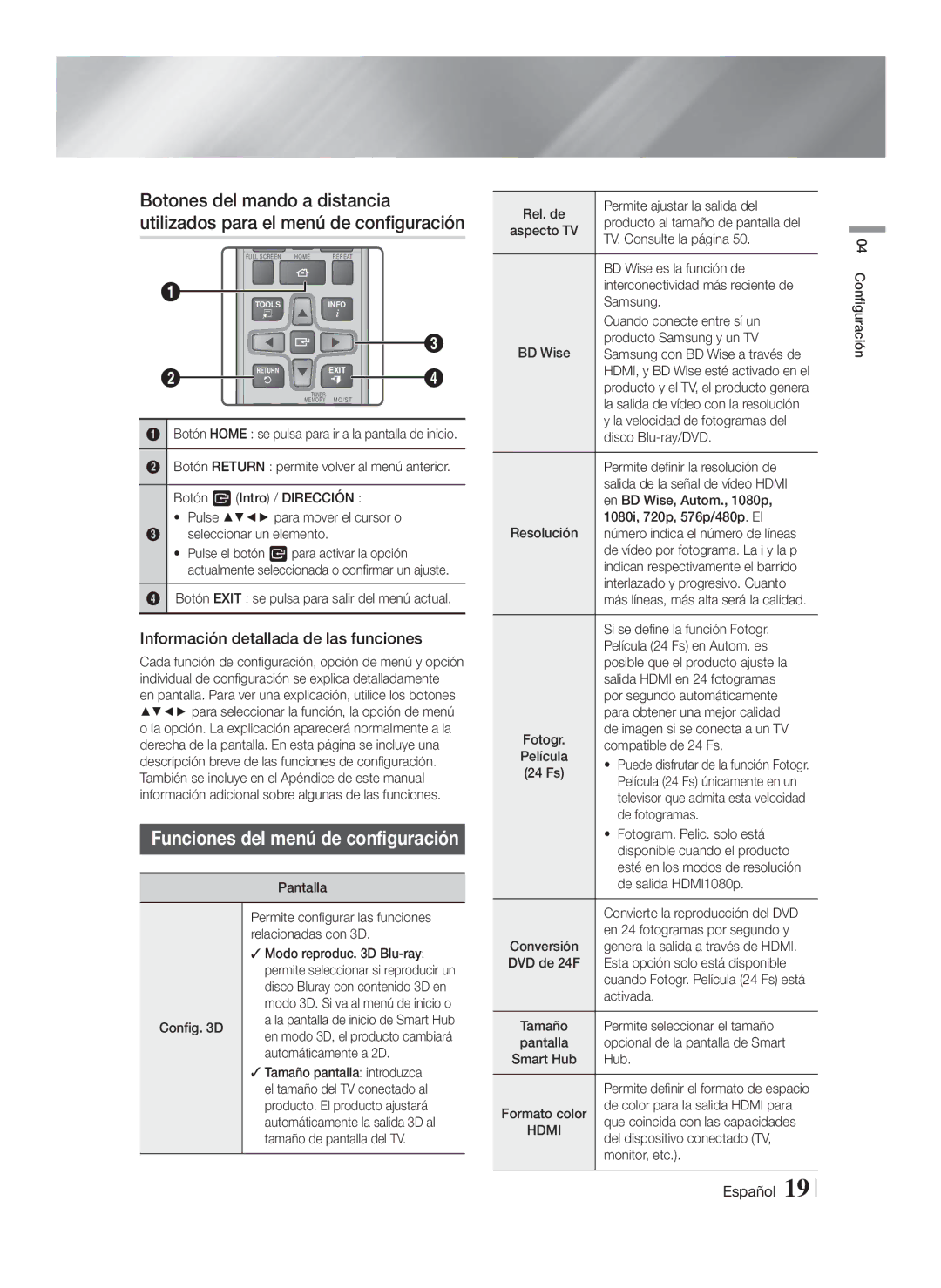 Samsung HT-FS6200/ZF manual Información detallada de las funciones 