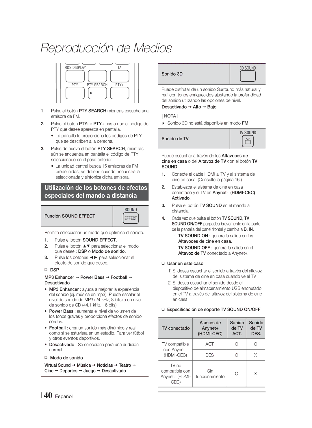 Samsung HT-FS6200/ZF manual Especiales del mando a distancia 