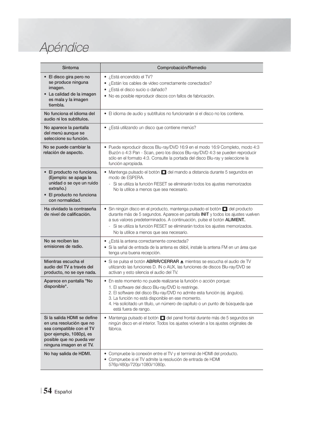 Samsung HT-FS6200/ZF manual Relación de aspecto, Función apropiada, Tenga una buena recepción, Está fuera de rango 