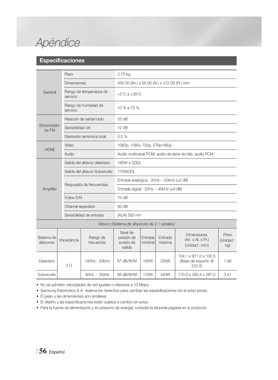 Samsung HT-FS6200/ZF manual Especificaciones 