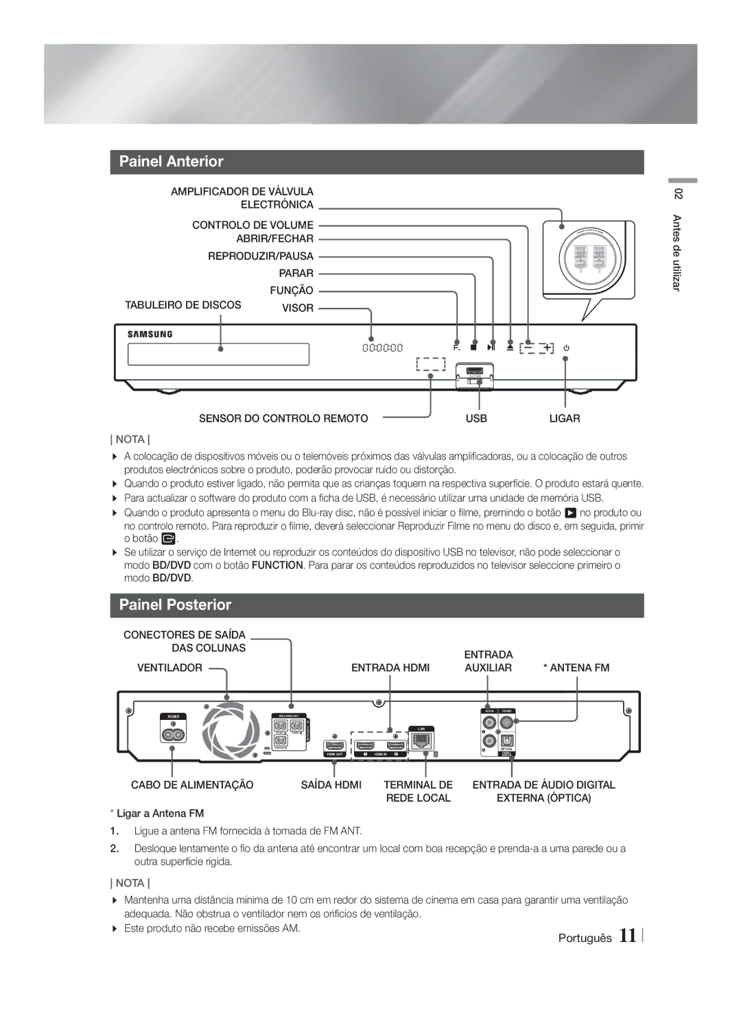 Samsung HT-FS6200/ZF manual Painel Anterior, Painel Posterior, Visor, Sensor do Controlo Remoto USB 