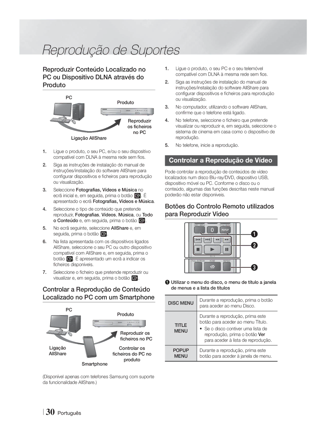 Samsung HT-FS6200/ZF manual Controlar a Reprodução de Vídeo, Botões do Controlo Remoto utilizados para Reproduzir Vídeo 