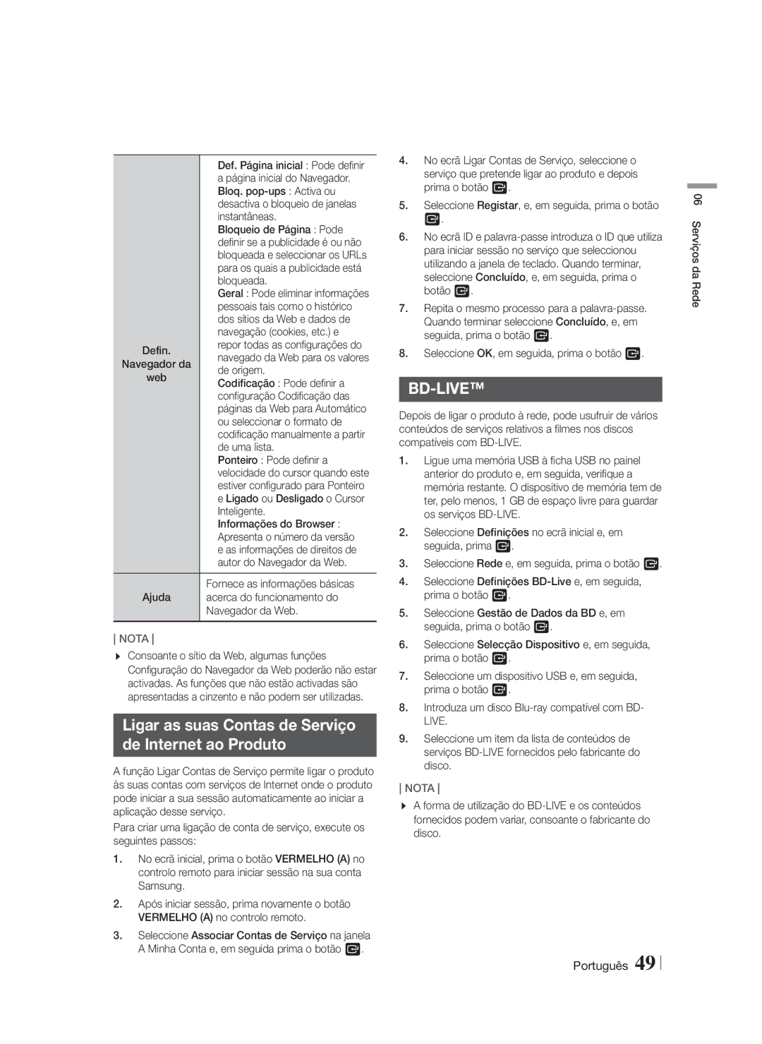 Samsung HT-FS6200/ZF manual Ligar as suas Contas de Serviço De Internet ao Produto 