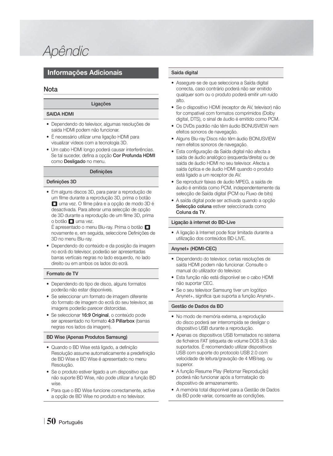 Samsung HT-FS6200/ZF manual Apêndic, Informações Adicionais, Saida Hdmi, Gestão de Dados da BD 