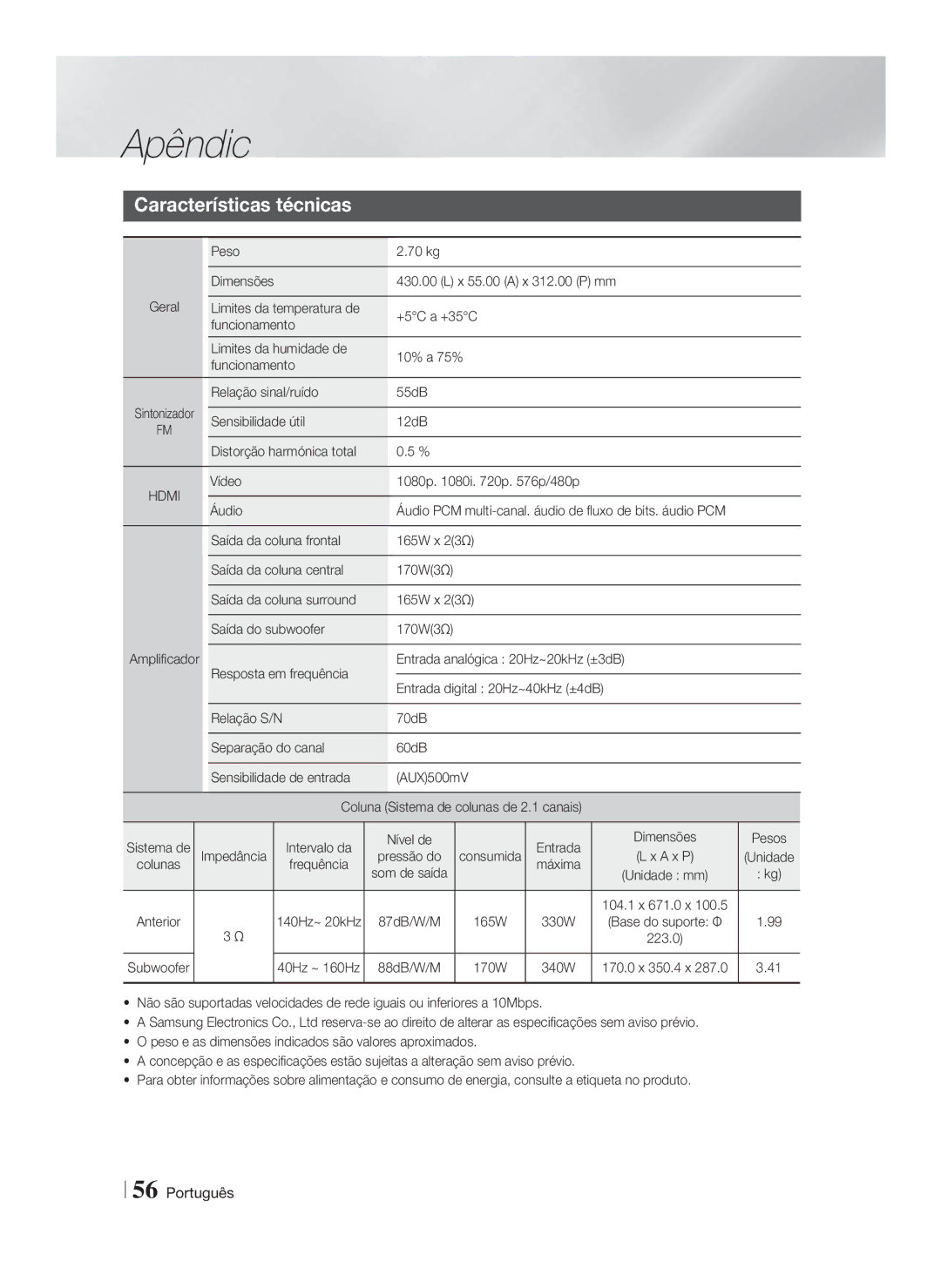 Samsung HT-FS6200/ZF manual Características técnicas, 87dB/W/M, 88dB/W/M 