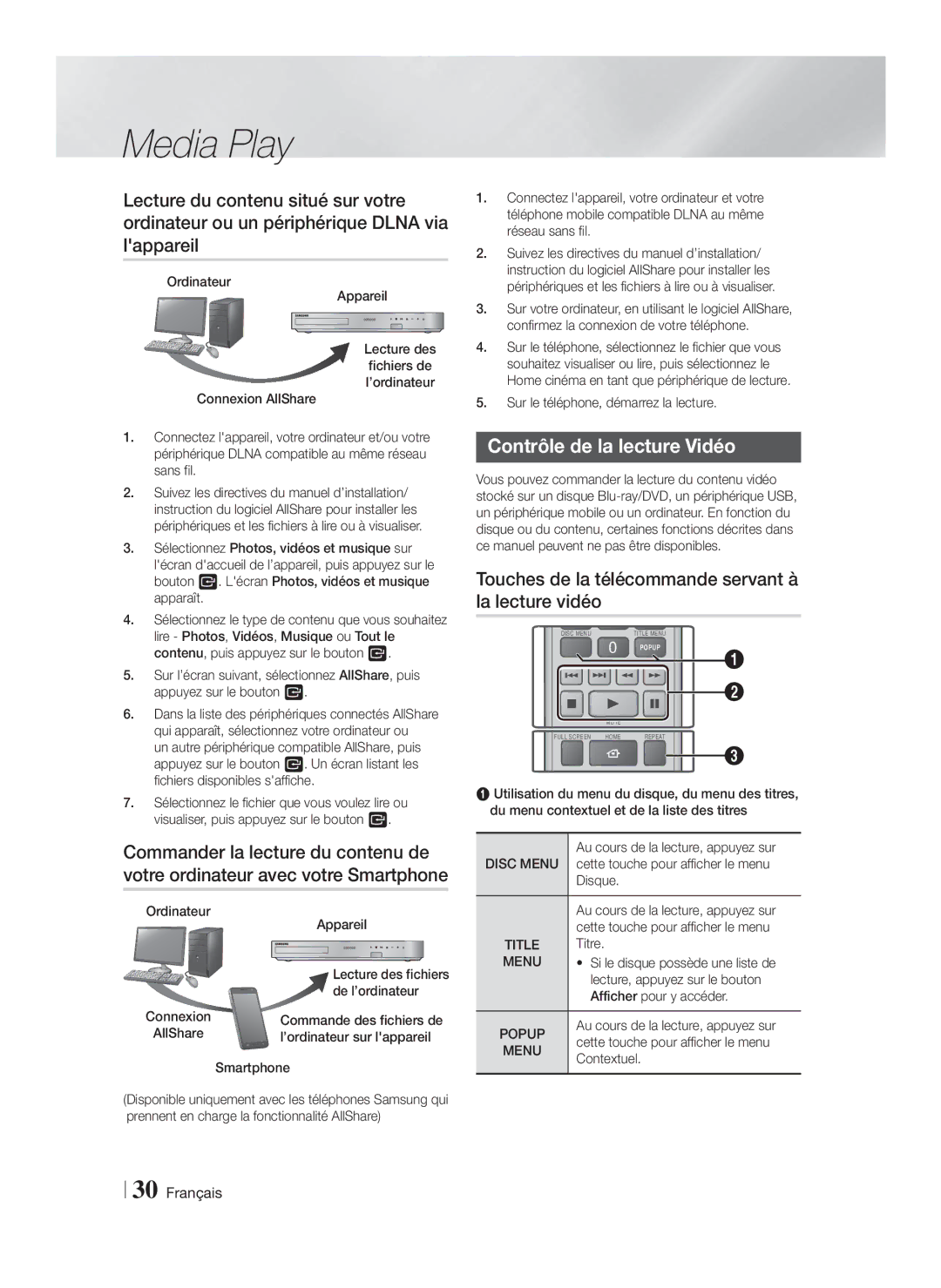 Samsung HT-FS6200/ZF manual Contrôle de la lecture Vidéo, Touches de la télécommande servant à la lecture vidéo, Disc Menu 