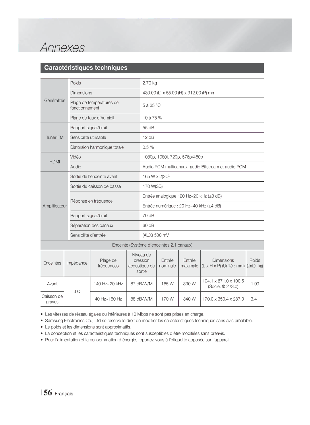 Samsung HT-FS6200/ZF manual Caractéristiques techniques, Poids 70 kg, Vidéo 1080p, 1080i, 720p, 576p/480p Audio 