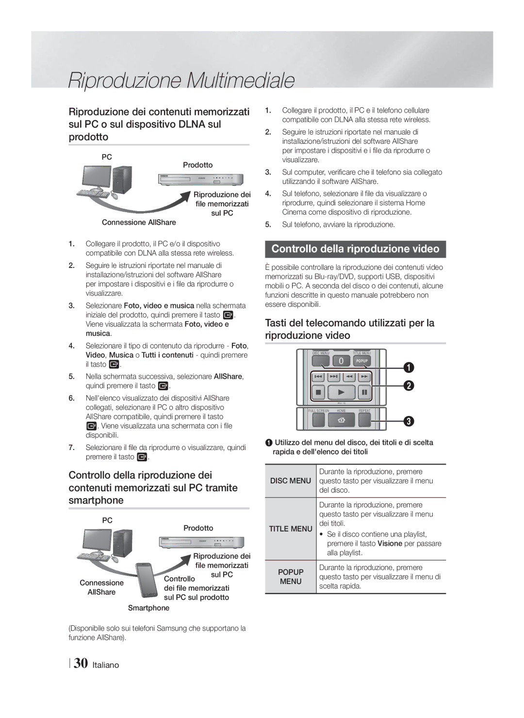 Samsung HT-FS6200/ZF manual Controllo della riproduzione video, Tasti del telecomando utilizzati per la riproduzione video 