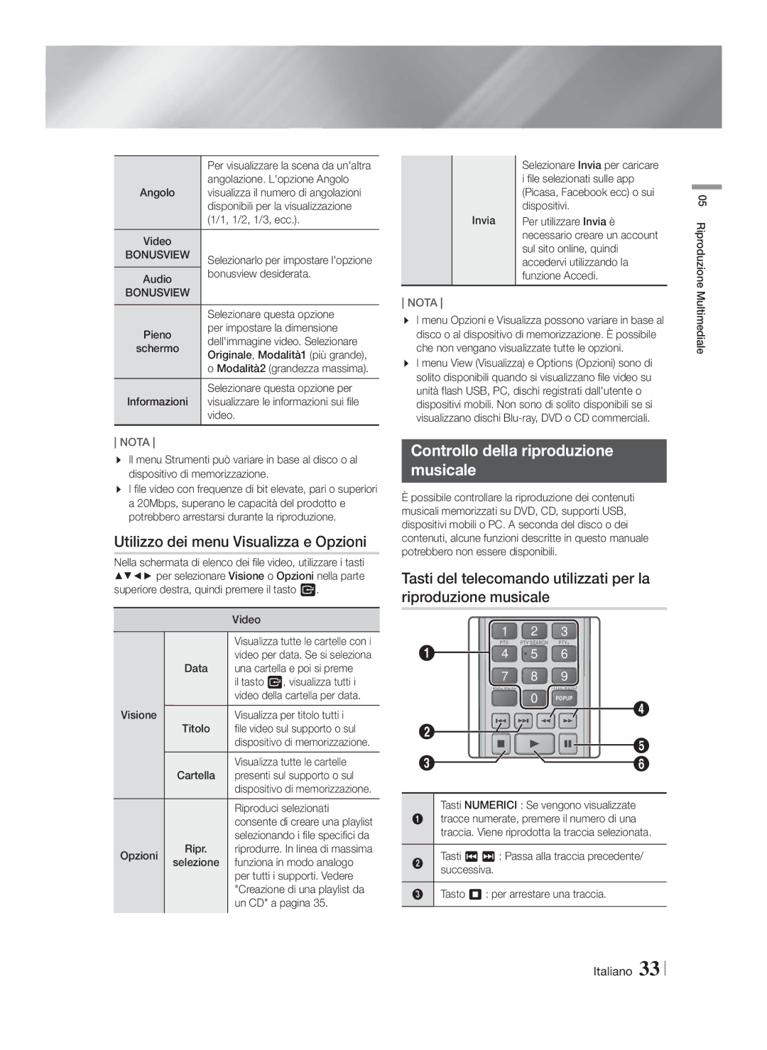 Samsung HT-FS6200/ZF manual Utilizzo dei menu Visualizza e Opzioni, Controllo della riproduzione Musicale 