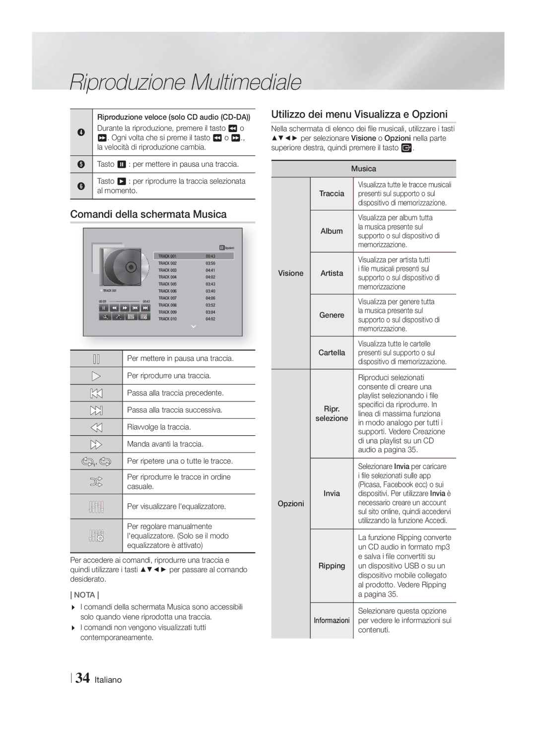 Samsung HT-FS6200/ZF manual Comandi della schermata Musica 